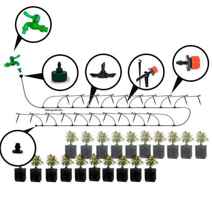 NEW REALES JIRIFARM PAKET #8 DRIP IRIGASI 20 POT DRIP PUTAR TERATAS