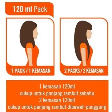 MAKARIZO PELURUS RAMBUT EASY STRAIGHT,Makarizo Rebonding Bpom