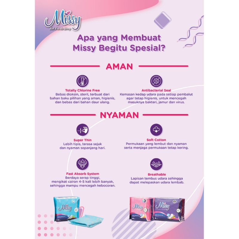 Missy Pembalut Pantyliner Wanita 100% Original Anti Bakteri Jamur Softex Super Thin