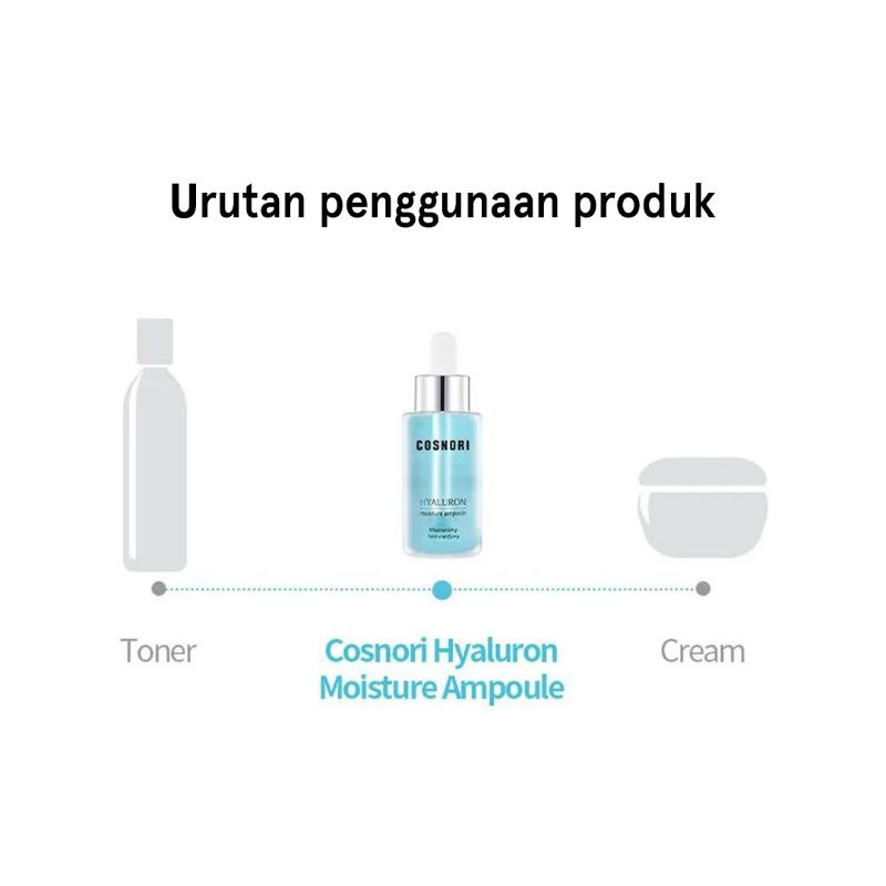 Cosnori Hyaluron moisture ampoule 30ml