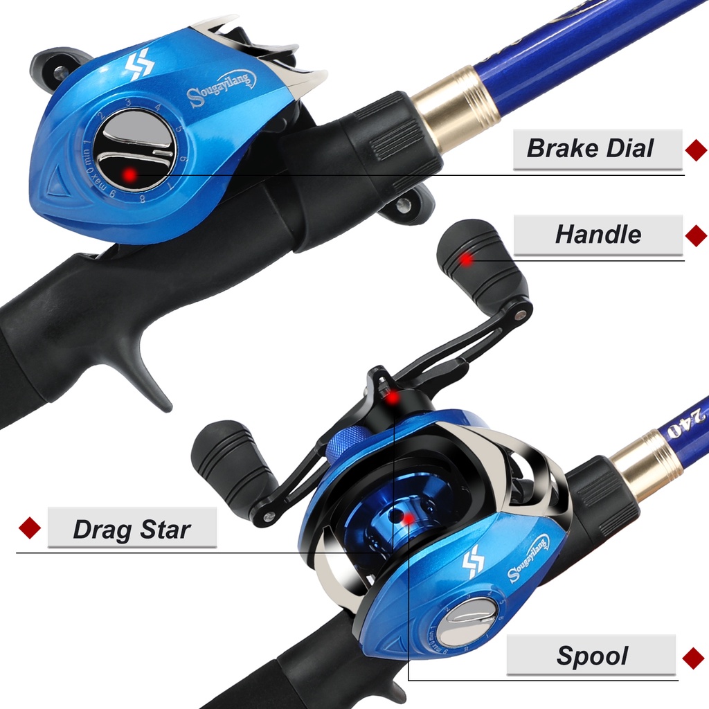 Sougayilang 1.8M-2.4M Fishing rod and reel set Carbon Fiber Casting Rod 18 + 1BB Fishing reel Combo pancingan set lengkap