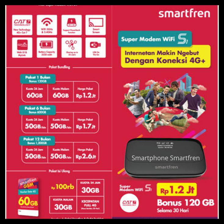 Super Modem Mifi Smartfren S1 Paket 120gb Hitam Shopee Indonesia