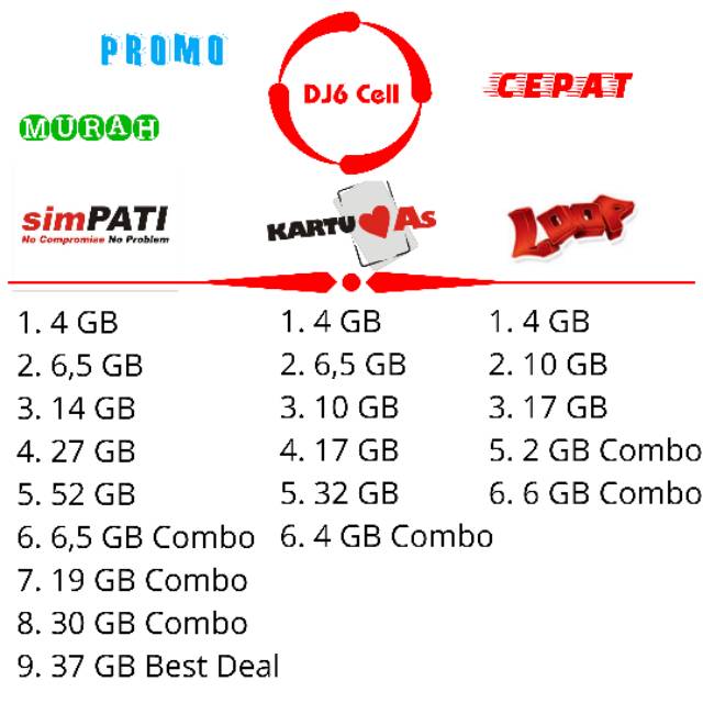 [PROMO][MURAH] Kuota Telkomsel Simpati AS Loop 14GB 19GB 27GB 32GB 52GB