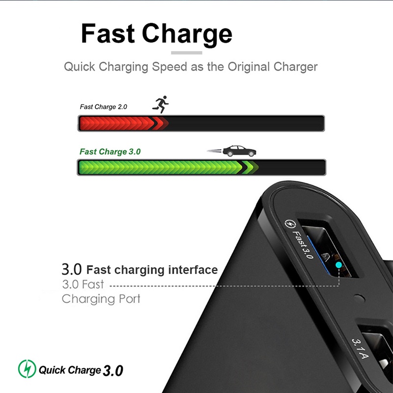 Mobil Charger HP 4 Port USB 2 Port USB HP Car Charger Super Fast Charging 3.1A Qualcomm QC3.0 8A 4 in 1