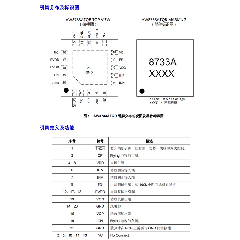 Chip IC Power Amplifier Audio AW8733TQR AW8733 8733A QFN-20