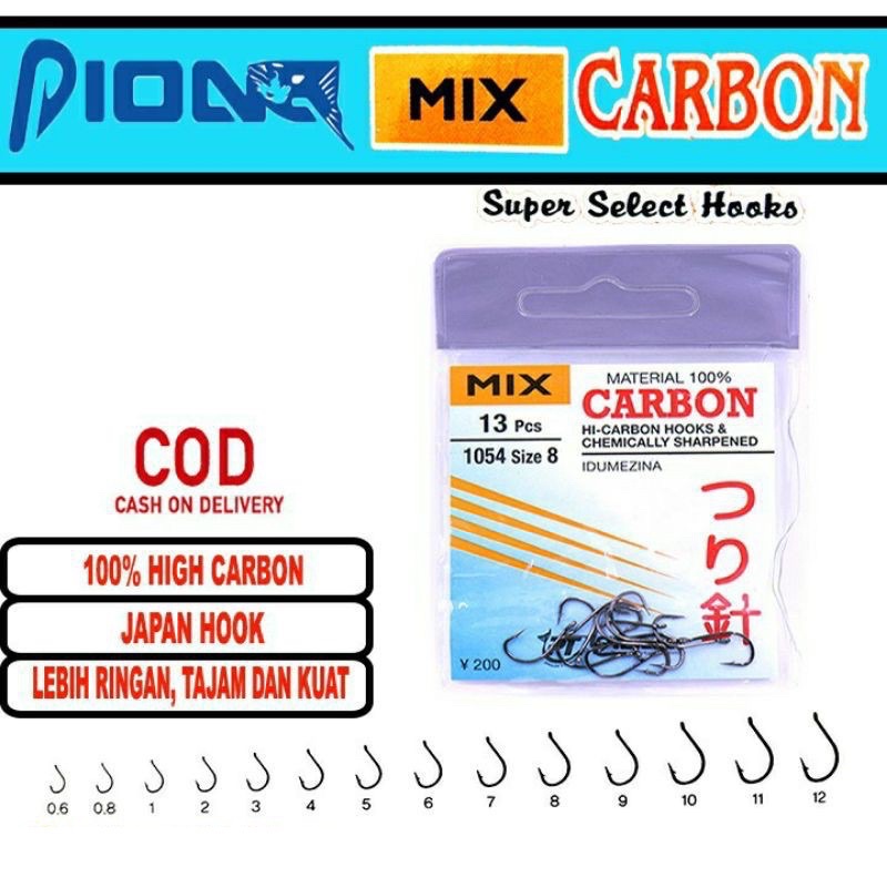 KAIL CARBON MIX 1054