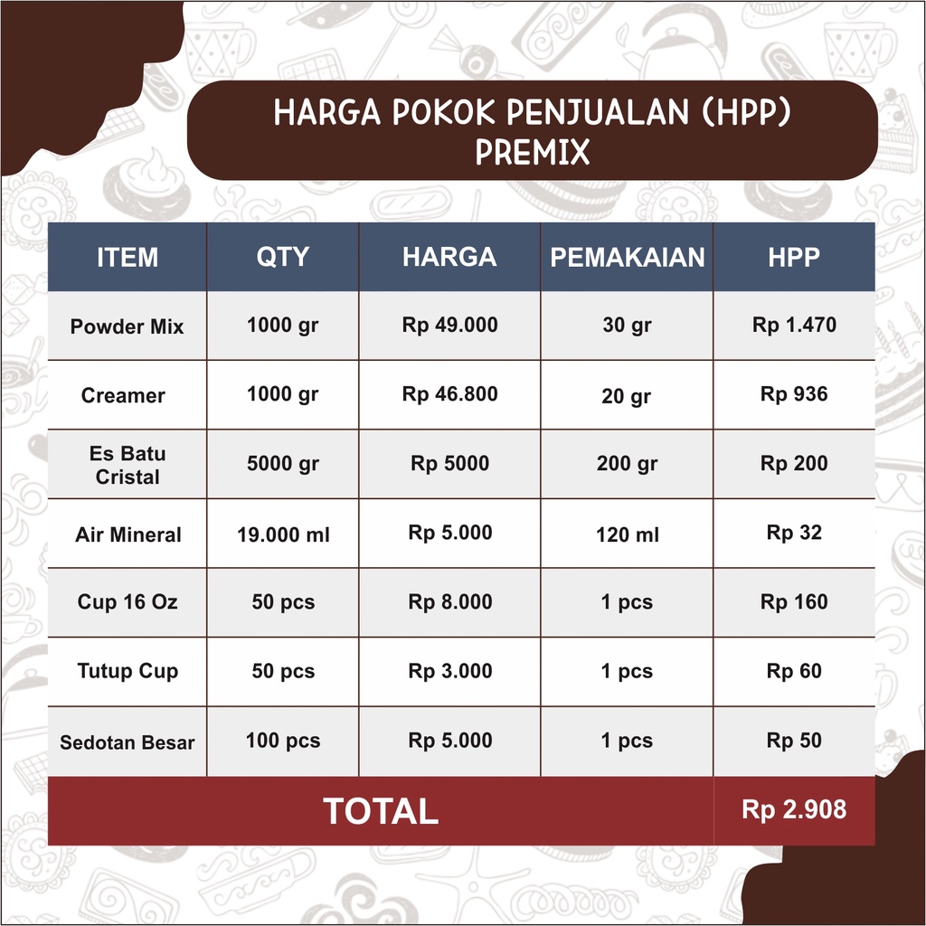 

Cahayadstore Bubuk Serbuk Minuman 1Kg Rasa Durian Bubuk Minuman Kekinian Standar Drink Durian Flavor