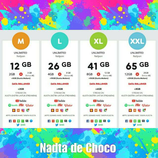 PROMO INDOSAT FREEDOM COMBO M L XL XXL 3G 4G PAKET INTERNET DATA KUOTA MURAH