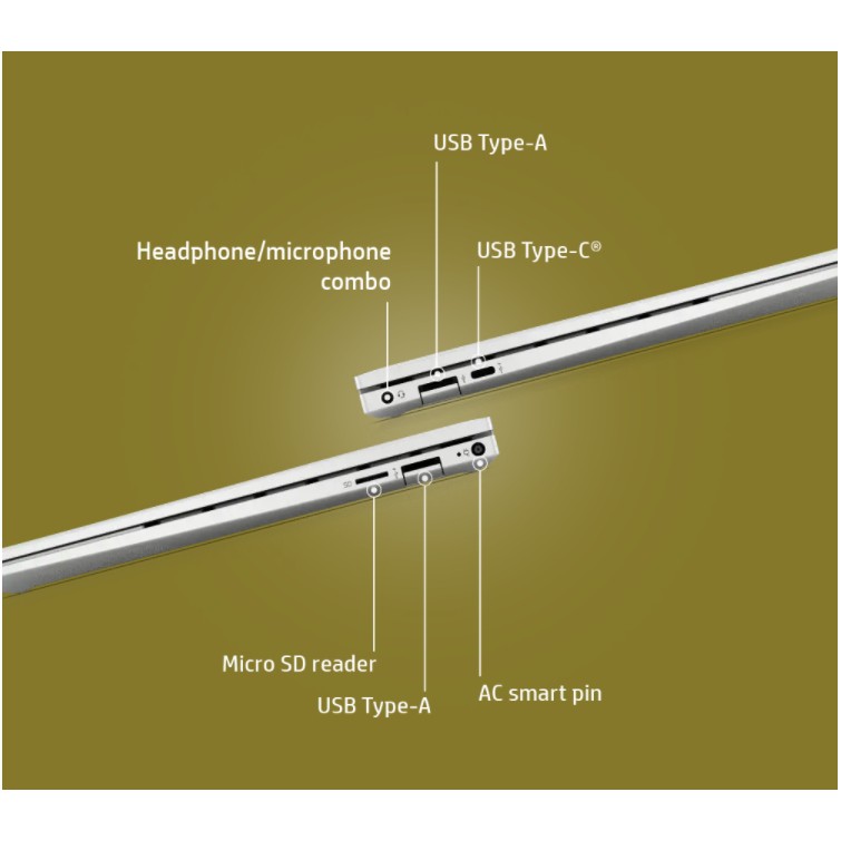 HP ENVY 13 BA1032T| INTEL CORE i7 1165G7|RAM16GB|SSD512GB|NVIDIA MX450|13,3FHD IPS Touchscreen