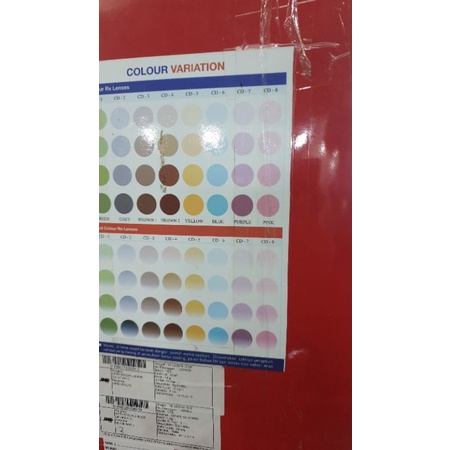 [TAMBAHAN] LENSA PROGRESSIVE KOMBINASI MINUS PLUS CYL BEBAS WARNA