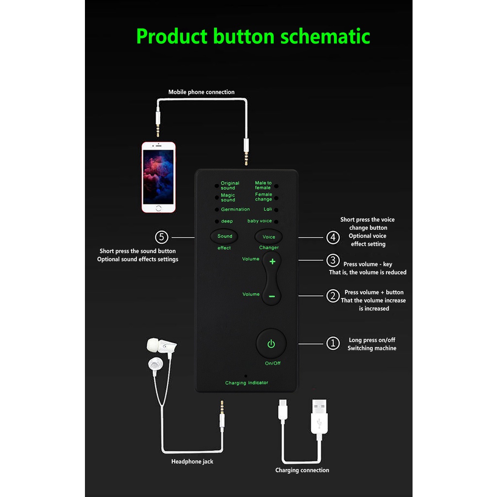 【dreamdreaming.id】7 Different Sound Changes Voice Changer Device For Computer/Laptop/Tablets