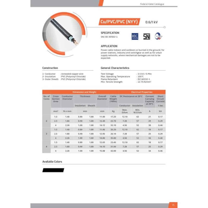 Federal Kabel NYY 3x4mm²