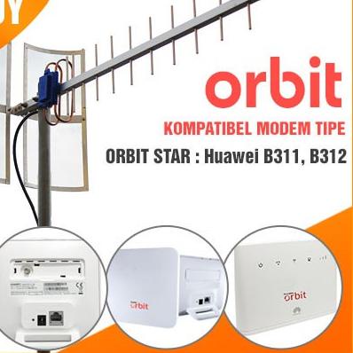 F022 Antena Yagi Orbit Star Huawei B311  Modem Router Orbit Star 2 B312 ✔