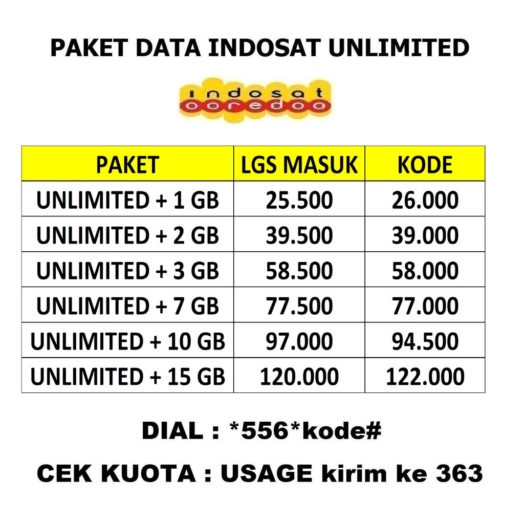 Indosat Data Kuota Unlimited Shopee Indonesia