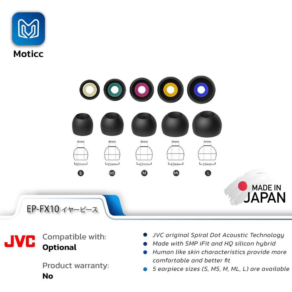 JVC Spiral Dot++ EP-FX10 Premium Ultra Soft Silicone Comfortable Clear Balanced Eartips Tips