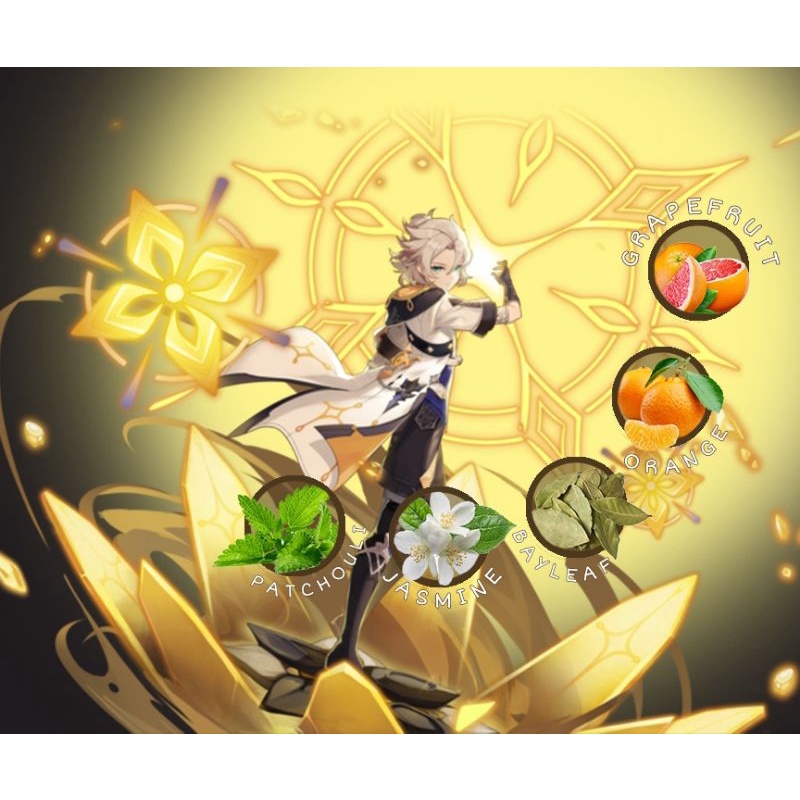 Inspired Perfume Genshin Impact Albedo 35ml