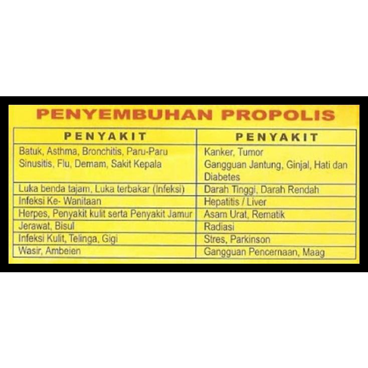 

DISKON TERBATAS !!! IMOGEN PROPOLIS ORIGINAL TERLARIS