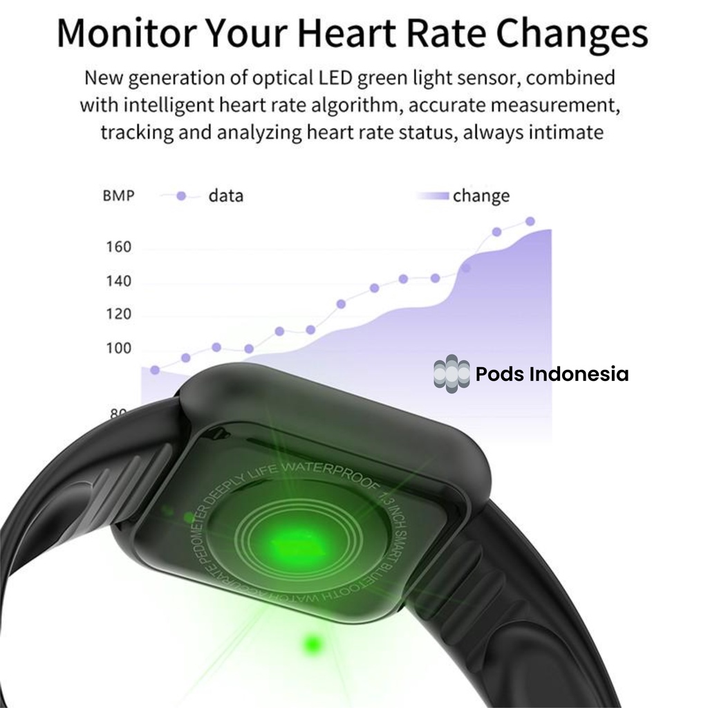 The Watch_Series_6_Mini Smartwatch Bluetooth Call Wireless Charging by_Pods_Indonesia