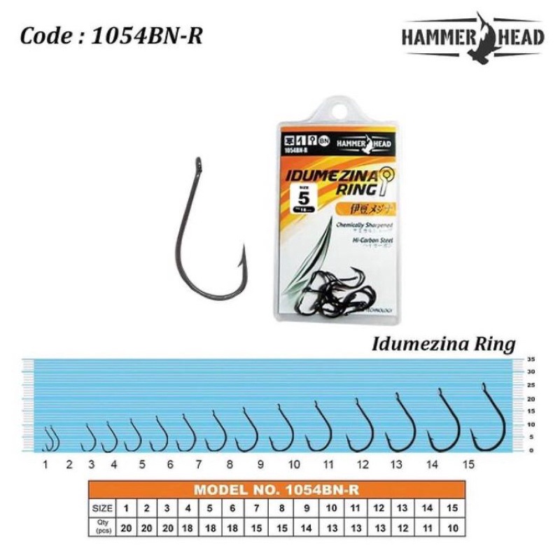 Kail pancing kecil tajam hammer head Idumezina Ring Japan Technology