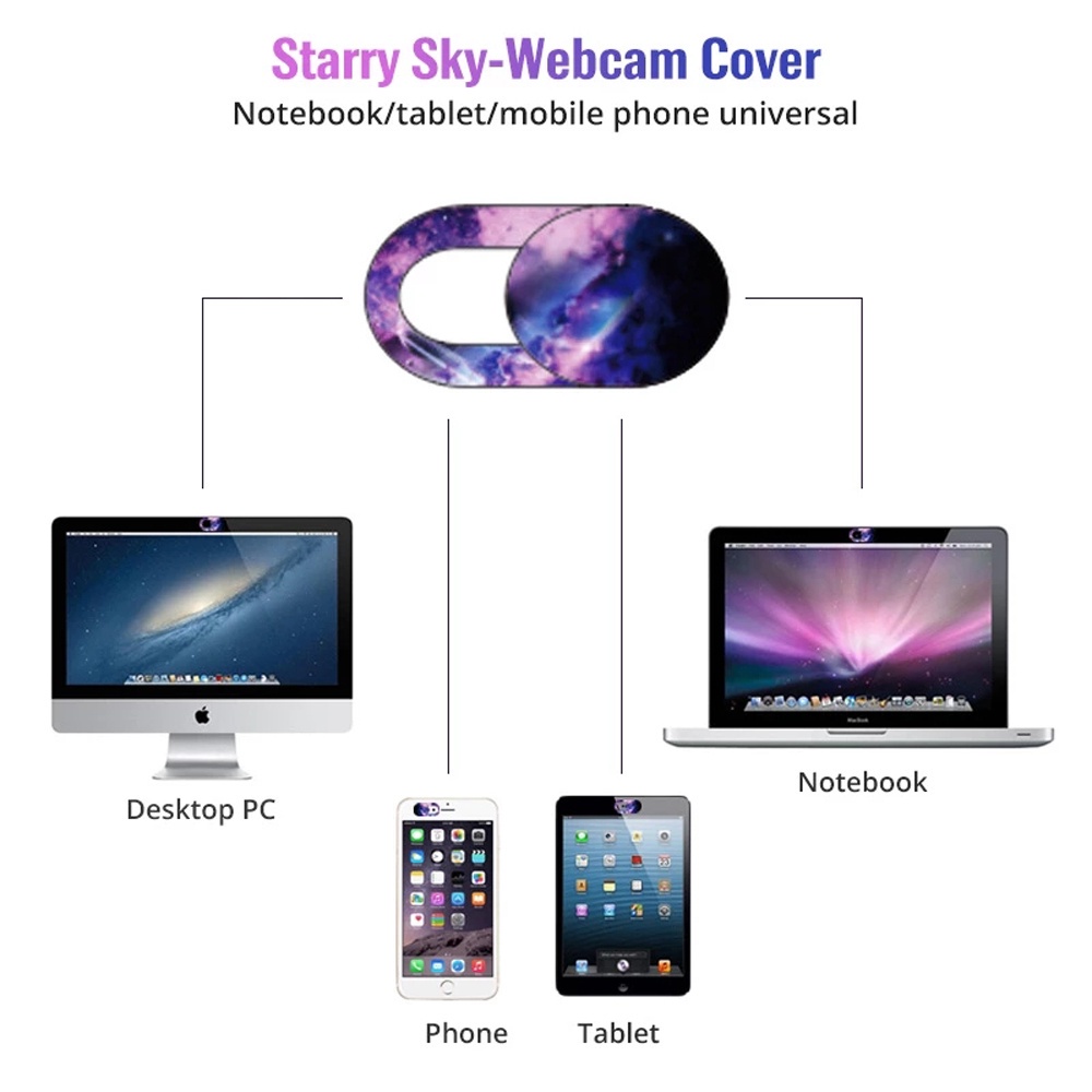 QUINTON Privacy Sticker Starry Sky Pattern for Tablet Phone Lens Cover WebCam Camera Cover Smart Phone Universal for Laptops Phone Antispy Camera Cover Slider Sticke for|Camera Protection Shutter