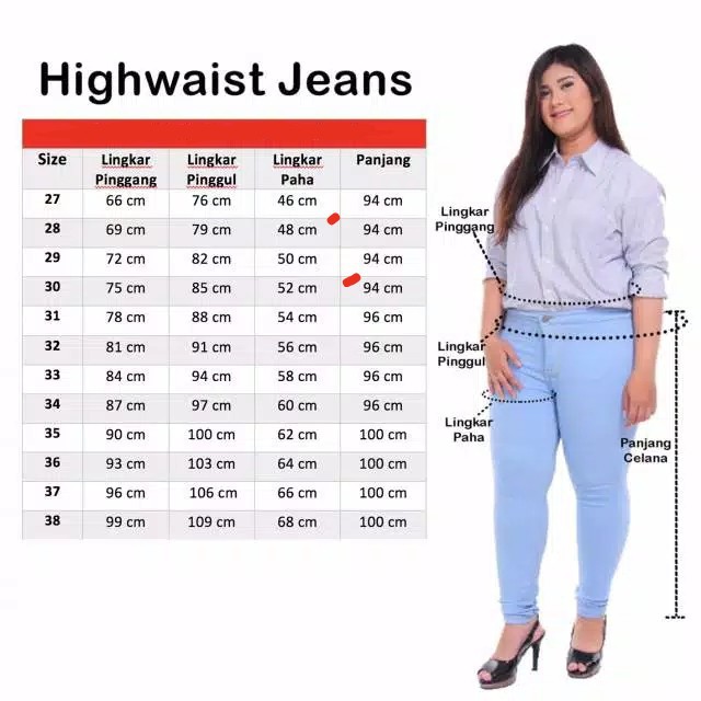 35-38 SUPER JUMBO HIGHWAIST JEANS / BIG SIZE HW JEANS WANITA