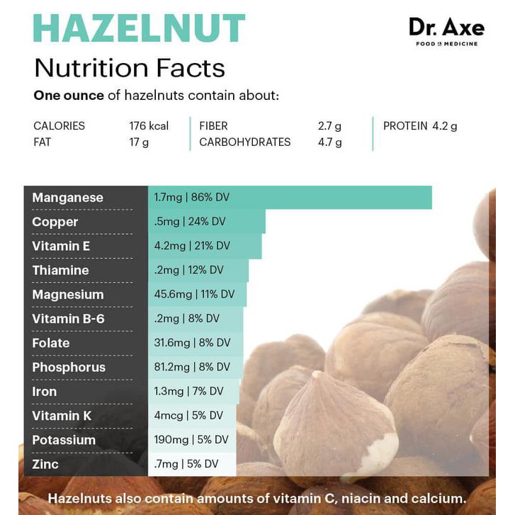 

Terbaru HAZELNUT RAW / KACANG HAZELNUT ORGANIC 500 GR