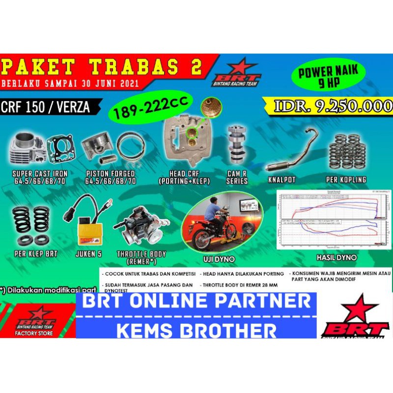 PAKET BRT CRF TRABAS 02 CRF 150