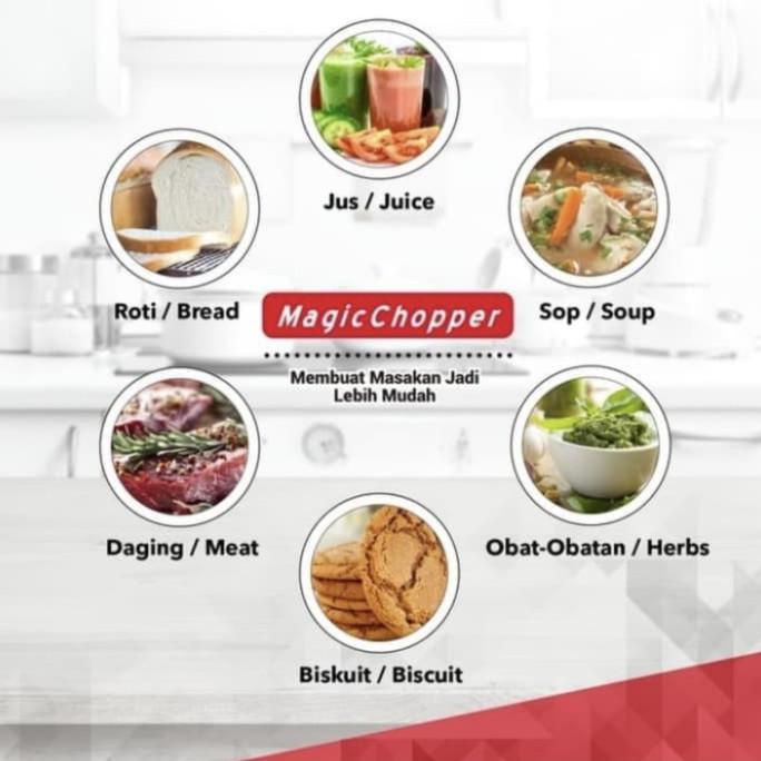 PROMO Food Chopper Mitochiba CH200 / Mitochiba Chopper CH-200