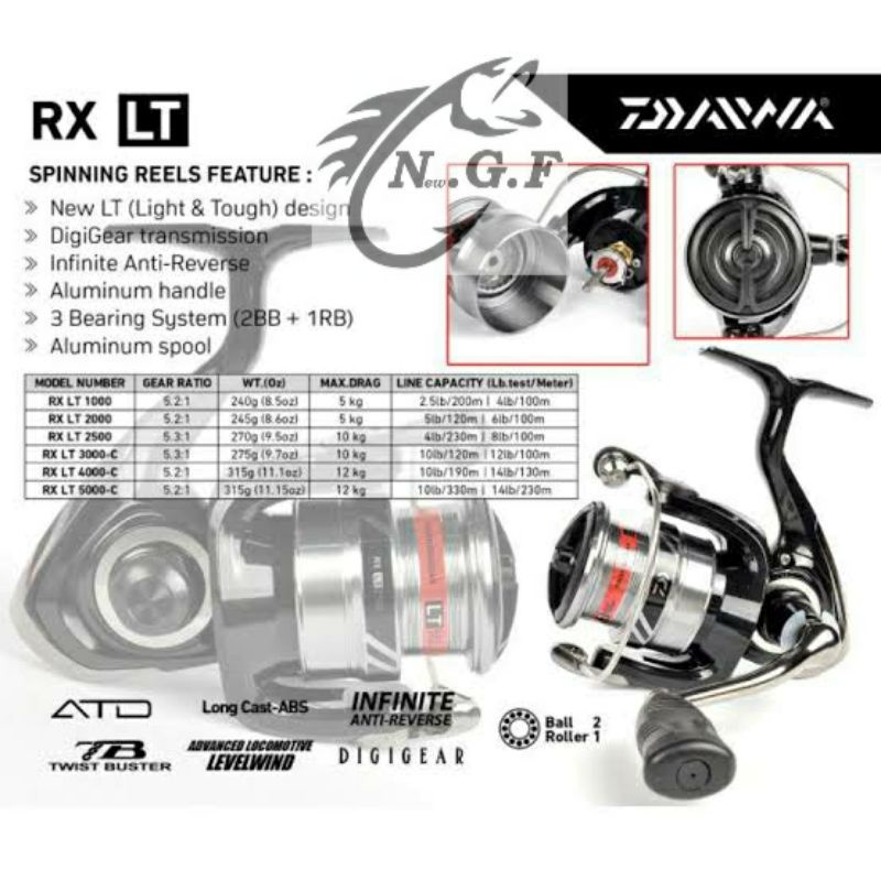 DAIWA RX LT