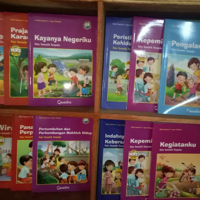 

❤BISA COD❤ buku siswa tematik k13 kelas 1 sampe 6 semester 1 dan 2 penerbt quadra