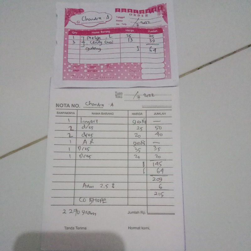 pesanan Chandra agustina