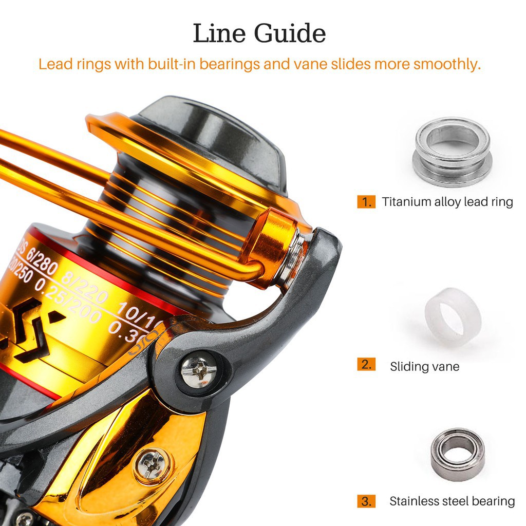 Reel Pancing 12BB Spinning Fishing Reel Gearing 5.5:1 High Speed Fishing Wheel