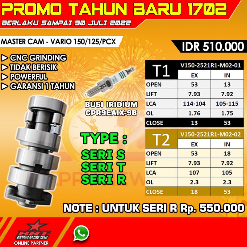 Master Cam Vario 150 / 125 / PCX