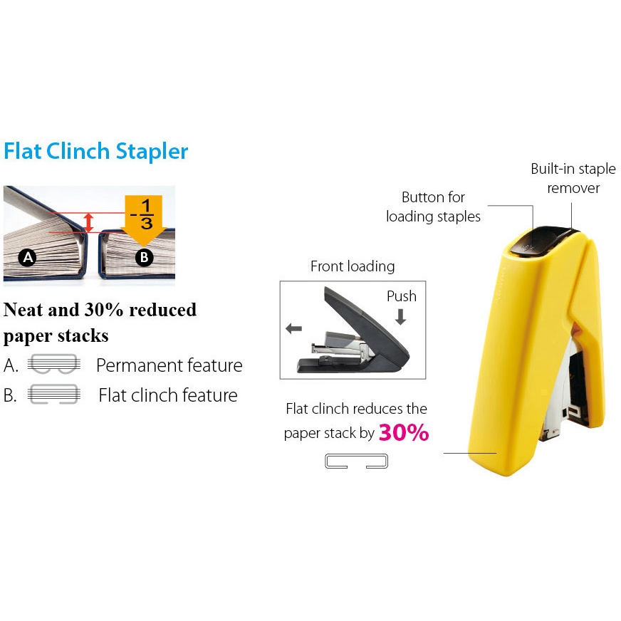 No 3 Stapler FLAT CLINCH merek KW-Trio 5631 effortless. Bisa untuk kardus. MADE IN TAIWAN