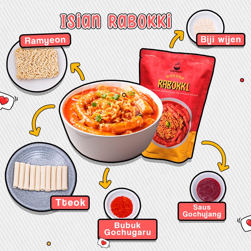 Koreakeun - Rabokki Rapoki Ramyeon Topokki Rappoki Rapokki  Tteobokki 230g