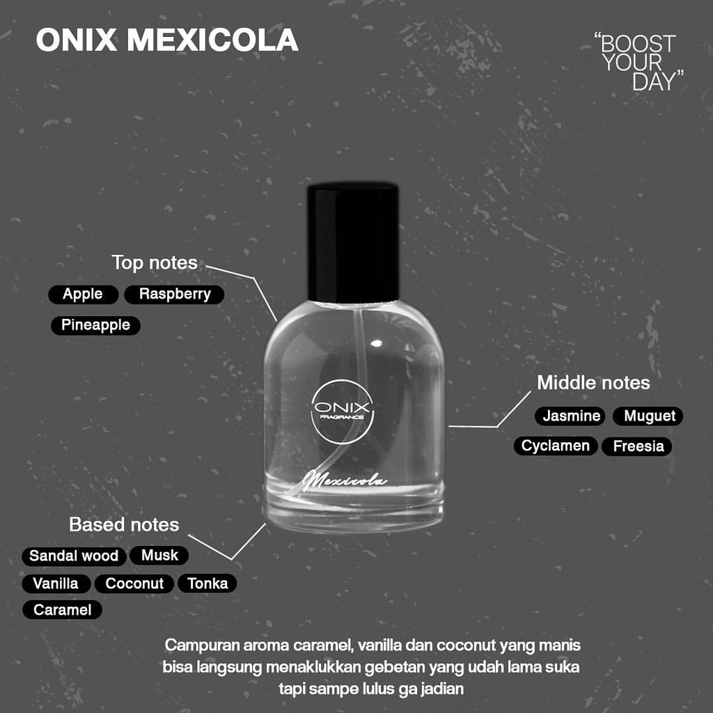 ONIX DECANT PARFUME ORIGINAL - 5ML FWB / SENOPARTY / MEXICOLA