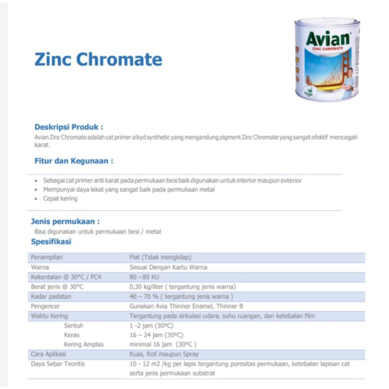 meni Besi hitam dof, meni besi Zinc chromate avian 0,9Liter