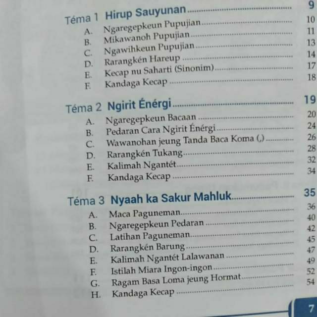 Kunci Jawaban Pamekar Diajar Basa Sunda Kelas 5 Hal 85 / 15+ Jual Buku Pangrumat Bahasa Sunda Kelas 5 Sd Mi Di Lapak Family Online Books Shop Bukalapak Pictures