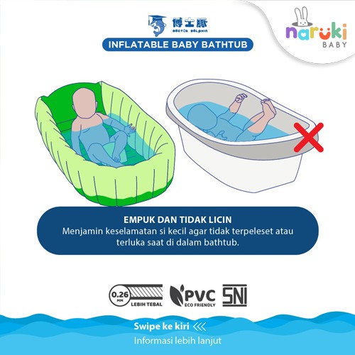 Doctor Dolphin Baby Bathtub Bak Mandi Bayi Tiup Kolam Mandi Bayi