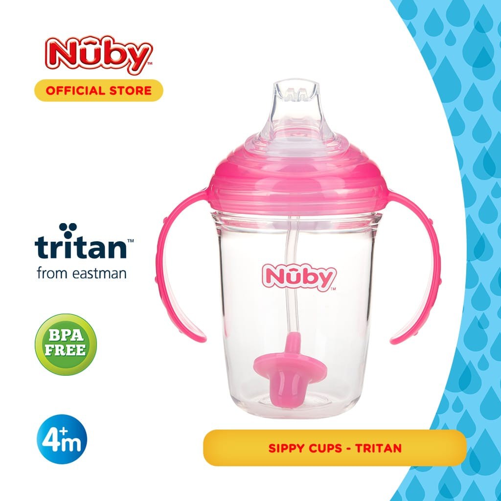 Nuby Tritan Spout W/ Straw - Botol Minum Tritan Spout 360° /Botol Minum Anak (Tersedia varian warna)