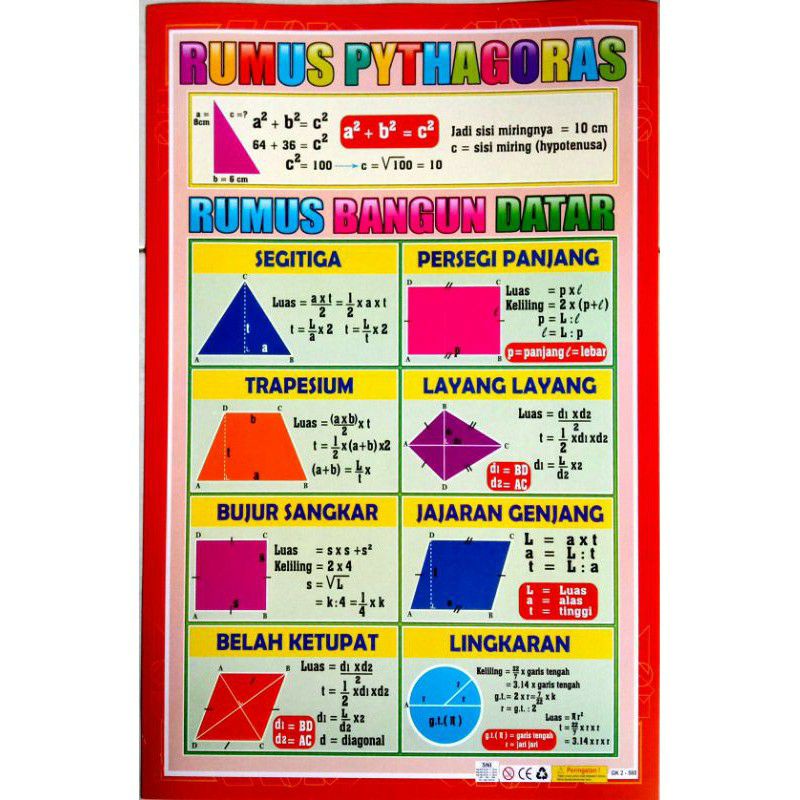 POSTER EDUKASI RUMUS PYTHAGORAS DAN RUMUS BANGUN DATAR