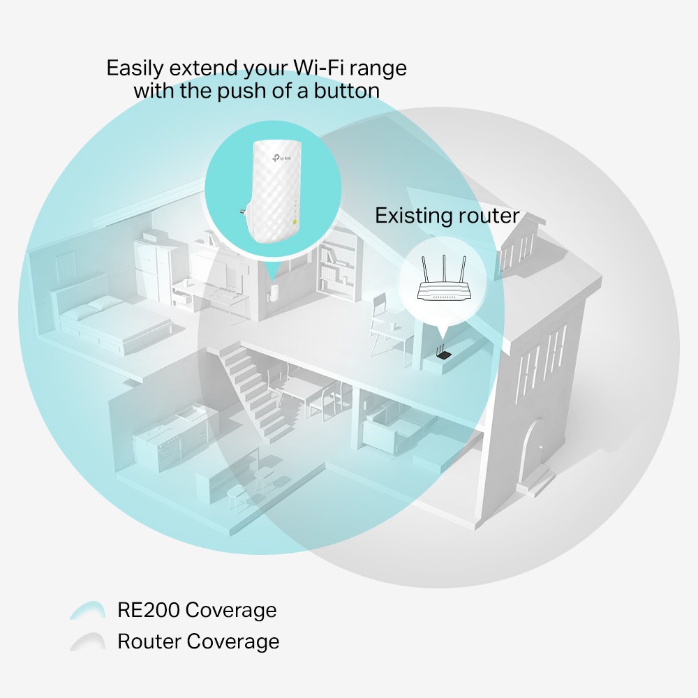 WiFi Range Extender TP Link RE200 - TPLink RE 200 AC750 Dual Band