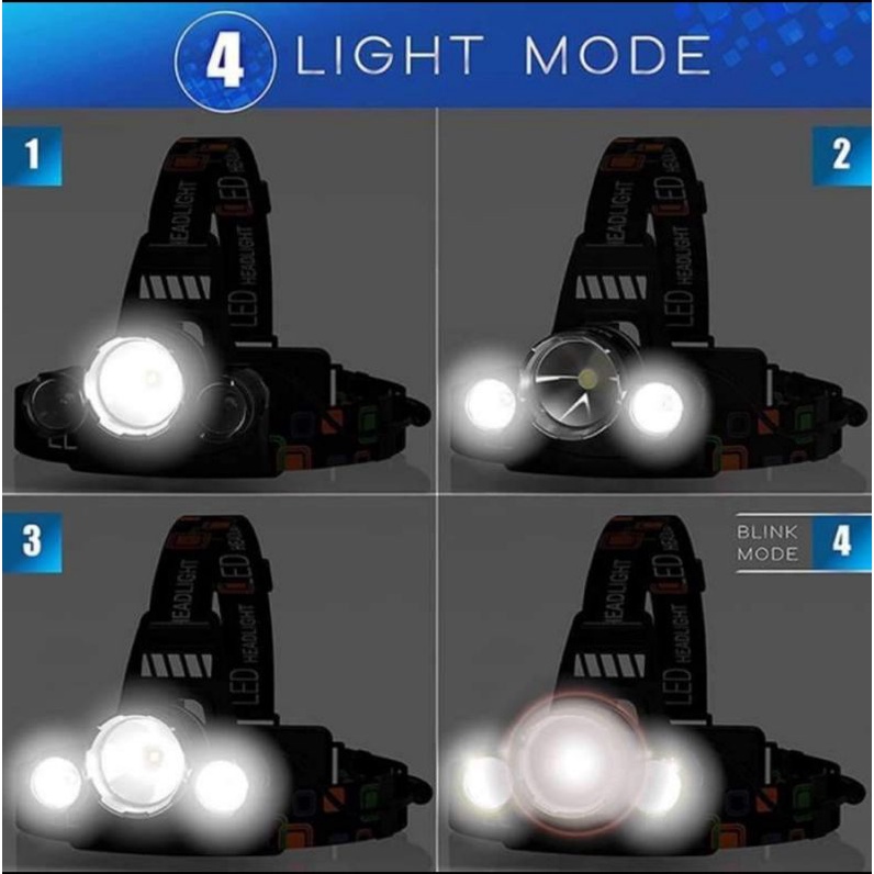 Senter Kepala Headlamp 3 LED Cree XM-L 3T6 Senter Kepala 3 Lampu-4