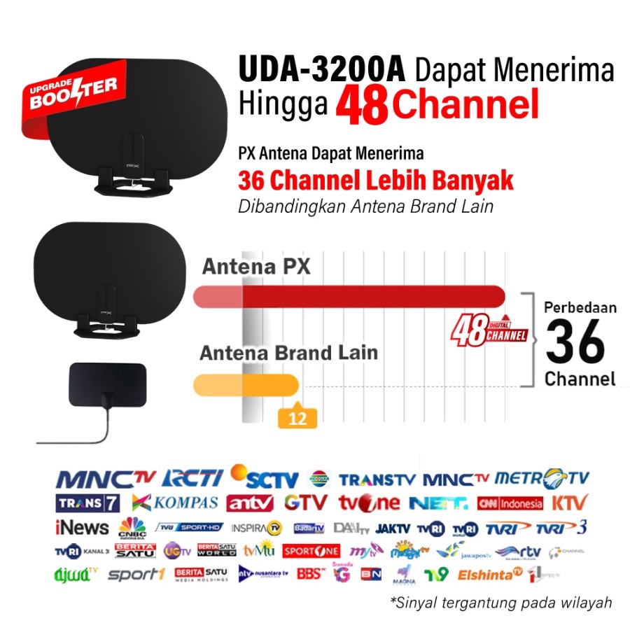Antena TV Digital Analog Indoor Dinding DVB T2 + Booster PX UDA-3200A
