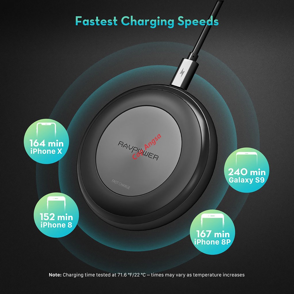 RAVPower RP PC058 FAST CHARGING WIRELESS CHARGER HP 7.5W iPHONE 10W ANDROID RAV POWER PC 058 QUICK
