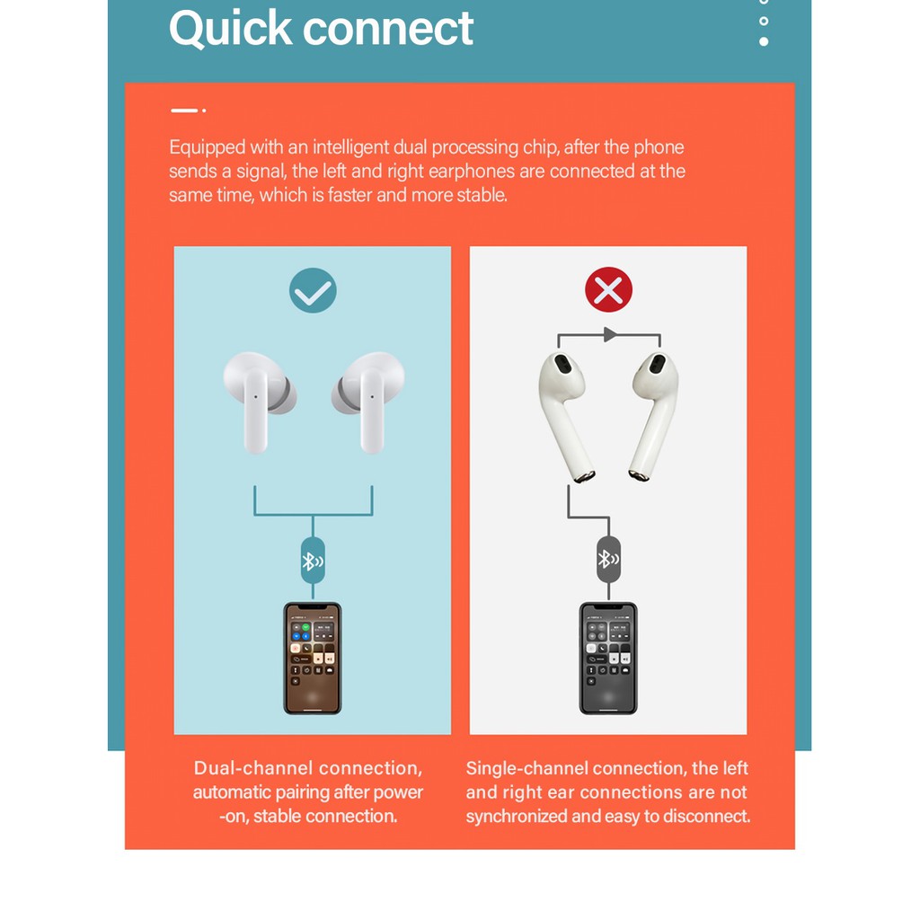 LENOVO XT90 - TWS Bluetooth Earphone with 300mAh Storage Box