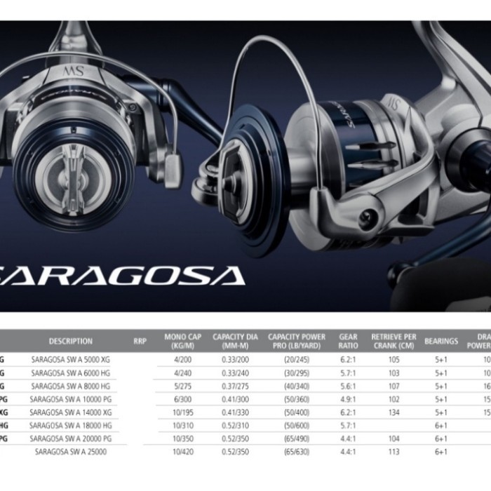Reel Shimano Saragosa New 2020
