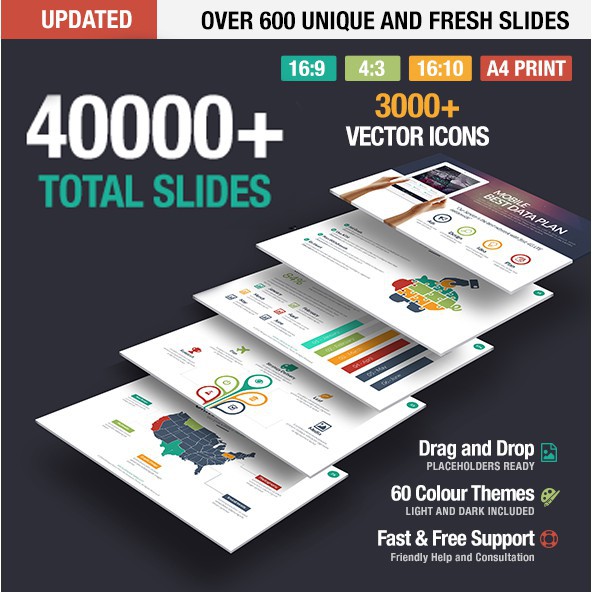 

NS 40,000 slide Premium Powerpoint Template Various Editable Template