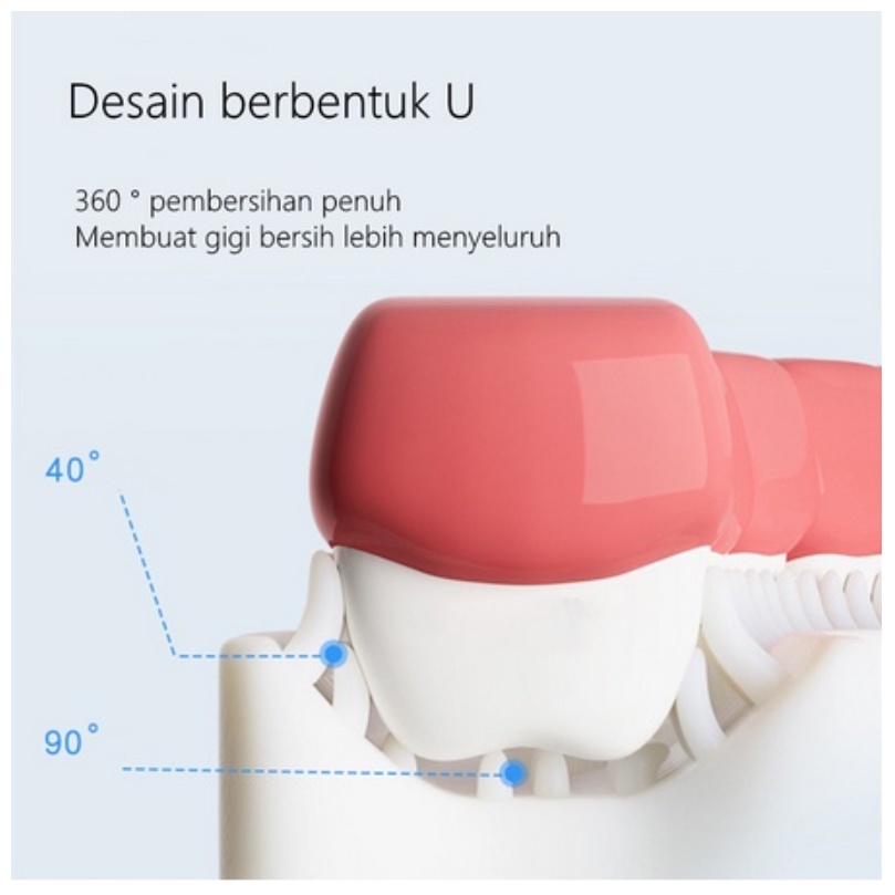 Sikat Gigi Anak Bentuk U Bahan Silikon / Training Toothbrush / Tooth Brush Baby Silicon type U Sikat Gigi Anak Sikat LC