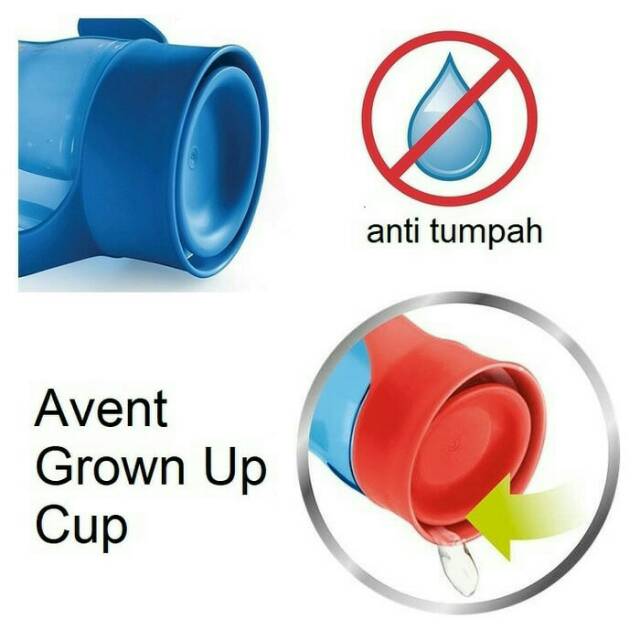 Avent Grown Up Cup Training Cup Gelas Avent dengan handle gagang minum anak